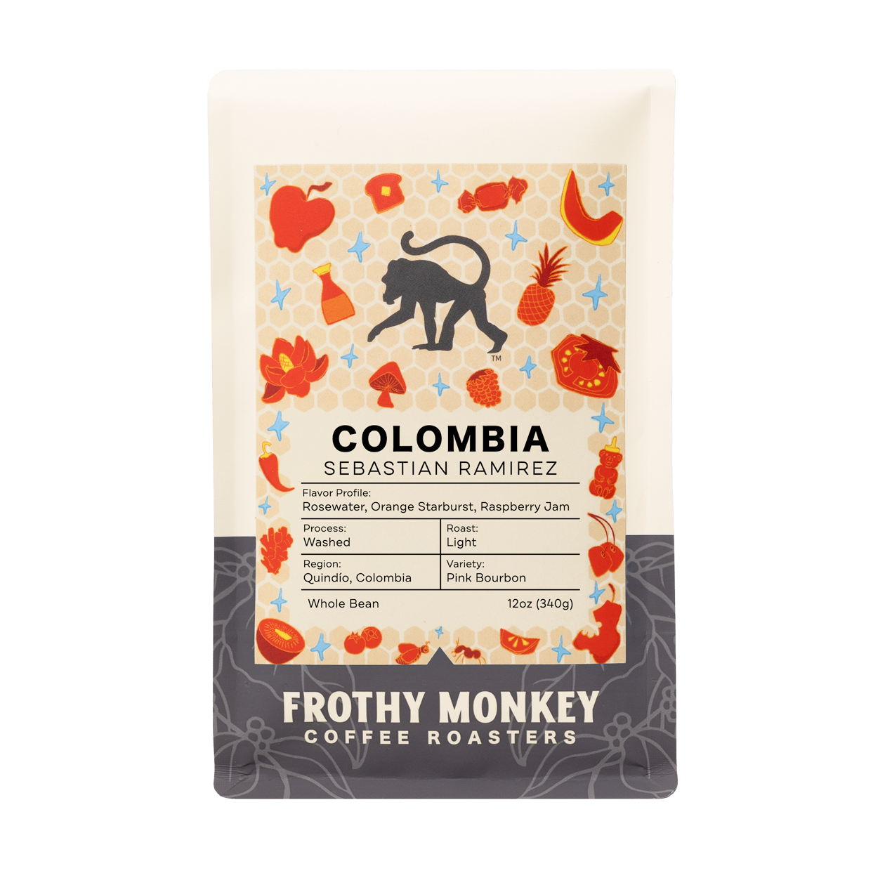 Colombia Sebastian Ramirez