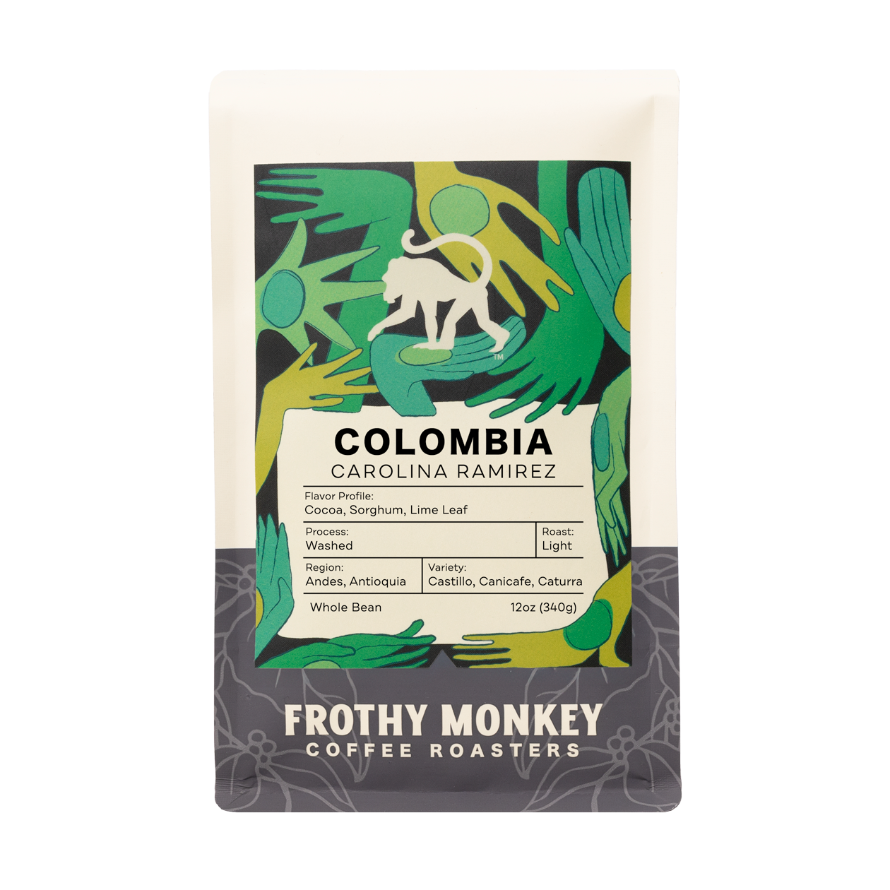 Colombia Carolina Ramirez